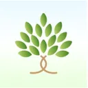 Habits - Finance