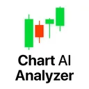 Chart AI - 贸易分析器