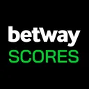 Betway Scores - News & Scores