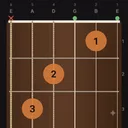Basic Guitar Chords
