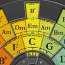 The Chord Wheel